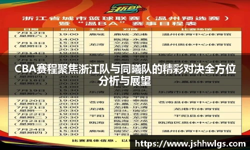 CBA赛程聚焦浙江队与同曦队的精彩对决全方位分析与展望