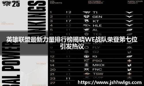 英雄联盟最新力量排行榜揭晓WE战队荣登第七位引发热议