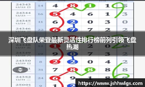 深圳飞盘队荣登最新灵活性排行榜前列引领飞盘热潮