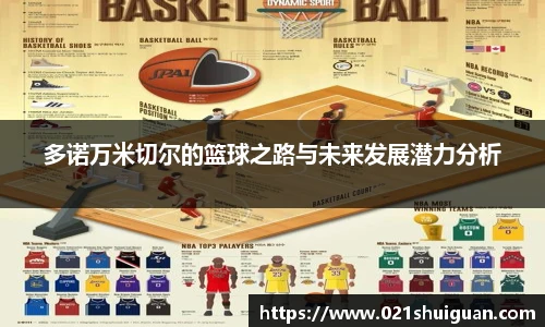 多诺万米切尔的篮球之路与未来发展潜力分析