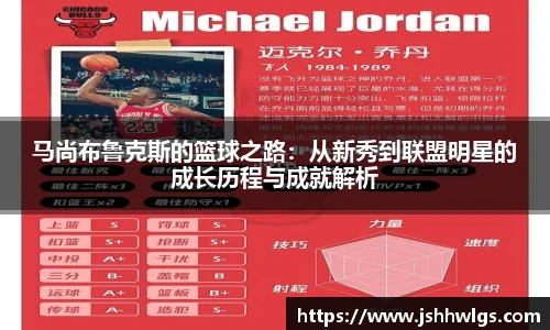马尚布鲁克斯的篮球之路：从新秀到联盟明星的成长历程与成就解析